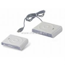 Smart Card Reader, Reads Virtual Private Network and Electronic-purse China