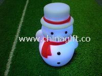 Flashing Snowman