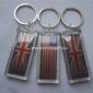 solar Flag keychain small pictures