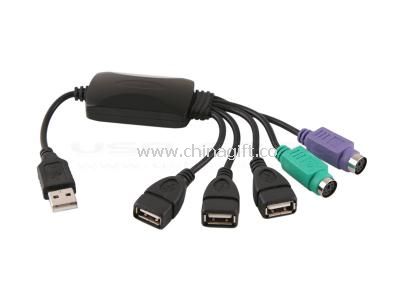 Cable USB Hub