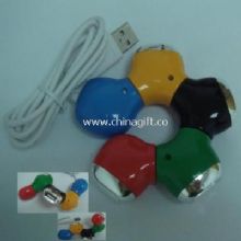 Rotate USB Hub China