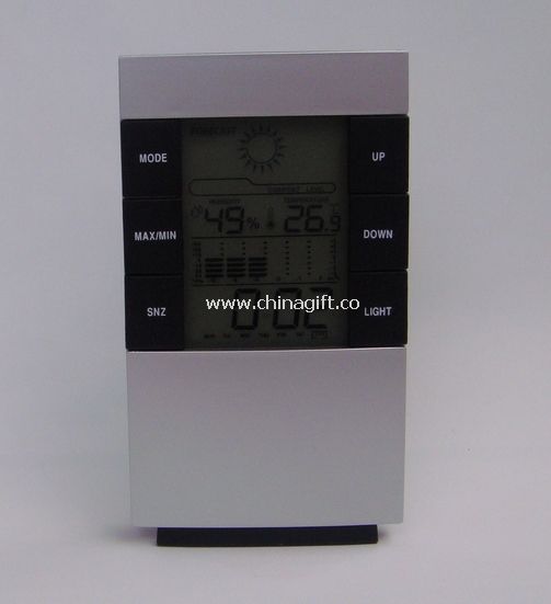 Electronic weather forecast Clock