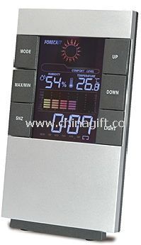 Color Weather Station China