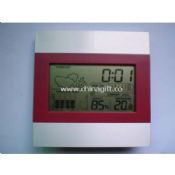 Weather Station Display humidity and temperature