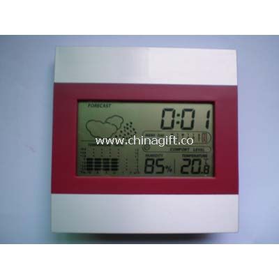 Weather Station Display humidity and temperature