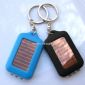 mini solar power torch small pictures