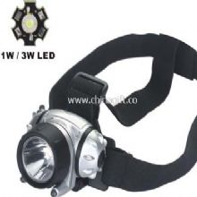 1W LED Headlamp China