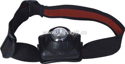 LED HEADLAMP China