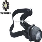 Mini LED Headlamp