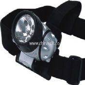 Super Bright LED Headlamp