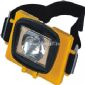 Economic Headlamp small pictures