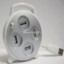 Novelty USB Hub China