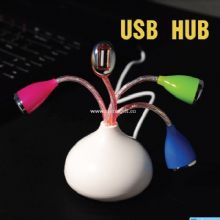 Desk Flower USB Hub China