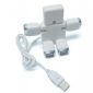 Robot 4 Port USB HUB small pictures