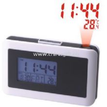 PROJECT LCD CLOCK China