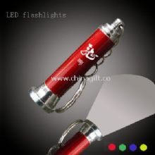 Metal Small Torch China