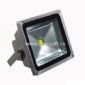 30W LED flood lights small pictures
