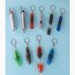 mini tool with keyring small pictures
