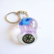 Liquid keychain with Compass