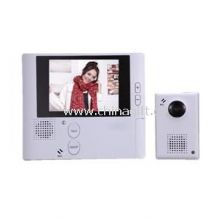 Digital peephole viewer with two-way intercom function China