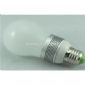 3W LED bulb small pictures