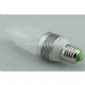 3W LED bulb small pictures