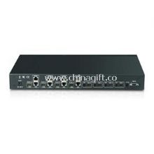 HDMI Switch-Splitter China