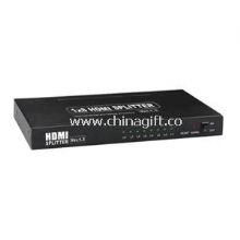 Mini HDMI Splitter China