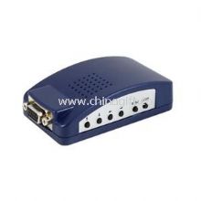 PC to TV Converter China