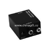 Digital to Analog Audio Converter