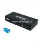 Mini HDMI Splitter small pictures