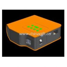 Taxis Instrument DLP Technology Pico projector China