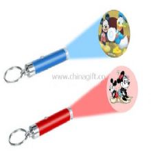 Logo Project Keychain China