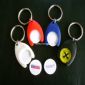 Plastic Trolley Coin Keychain small pictures
