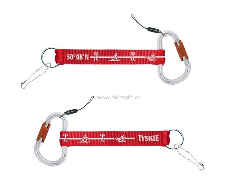 Carabiner Short Lanyard