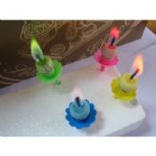 Rainbow flame birthday candle images
