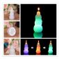 LED scent snowwoman christmas candle small picture