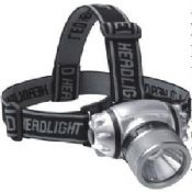 21 LED Headlamp High Power images