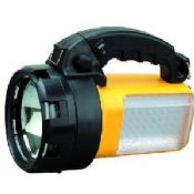 Handheld Rechargeable LED Spotlight images