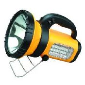 Rechargeable Handheld LED Spotlight images