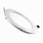 9W round LED panel light residential small picture