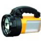 Handheld Rechargeable LED Spotlight small picture