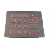 IP65 metal industrial LED backlit teclado images
