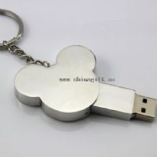 cartoon character usb flash drive images