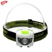1 w led headlamp headlight images