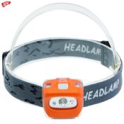 1W 10 lm led headlamp images