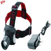 rechargeable high brightness mining led headlamp images
