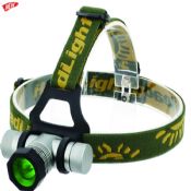 rechargeable zoom headlamp images