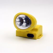 Outdoor Camping Headlight Lamp images