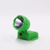 Outdoor Camping Headlight Lamp images